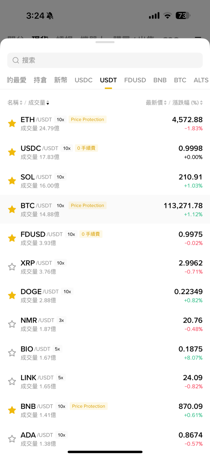 幣安交易對選擇面板，USDT 分頁列出 BTC、ETH 等交易對