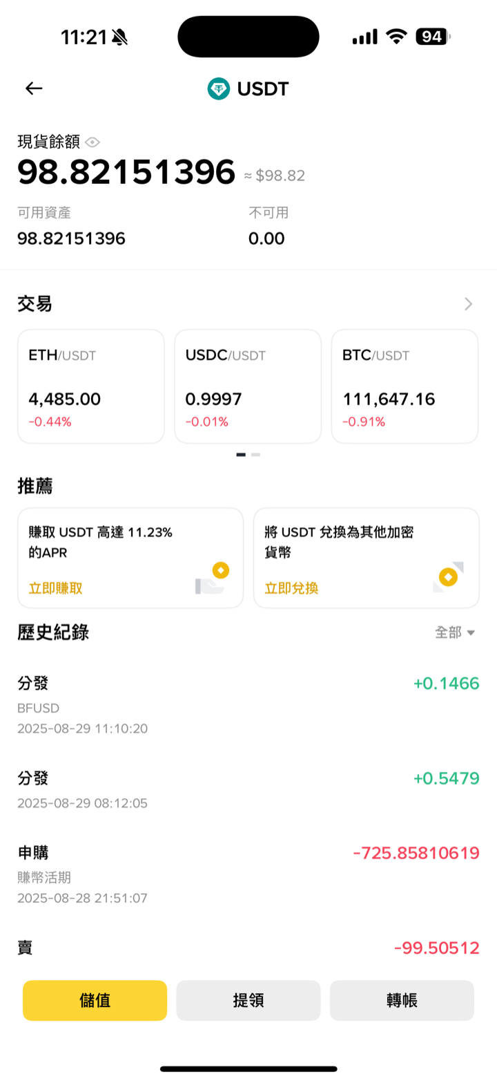 幣安 USDT 資產頁：儲值、提領、轉帳按鈕